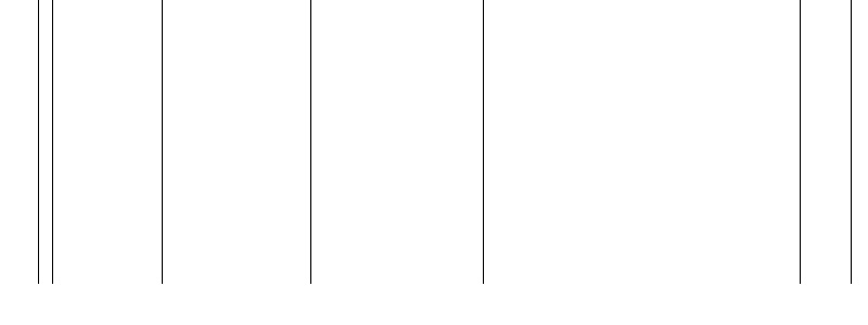 Barogramm